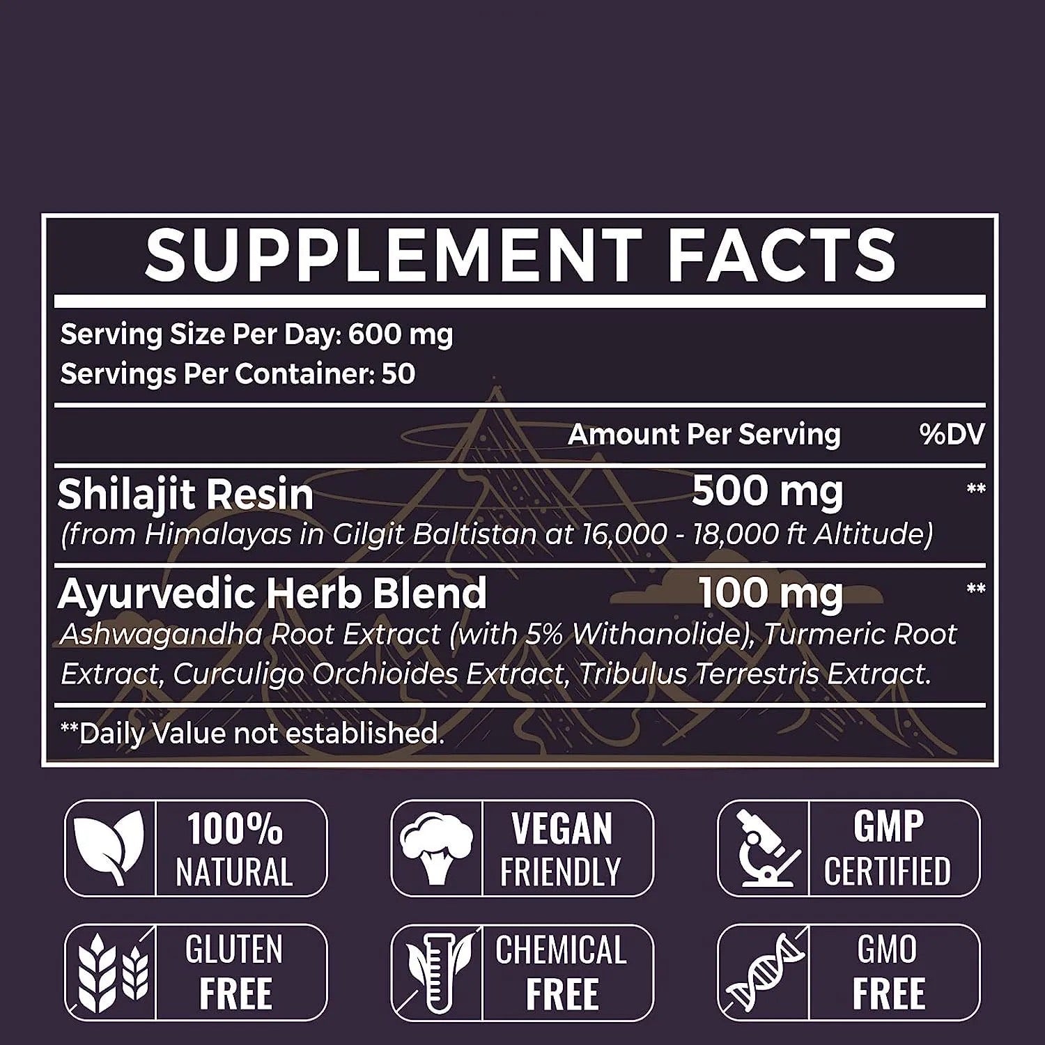 Shilijit with Ashwagandha, Turmeric, Tribulus, Curculigo