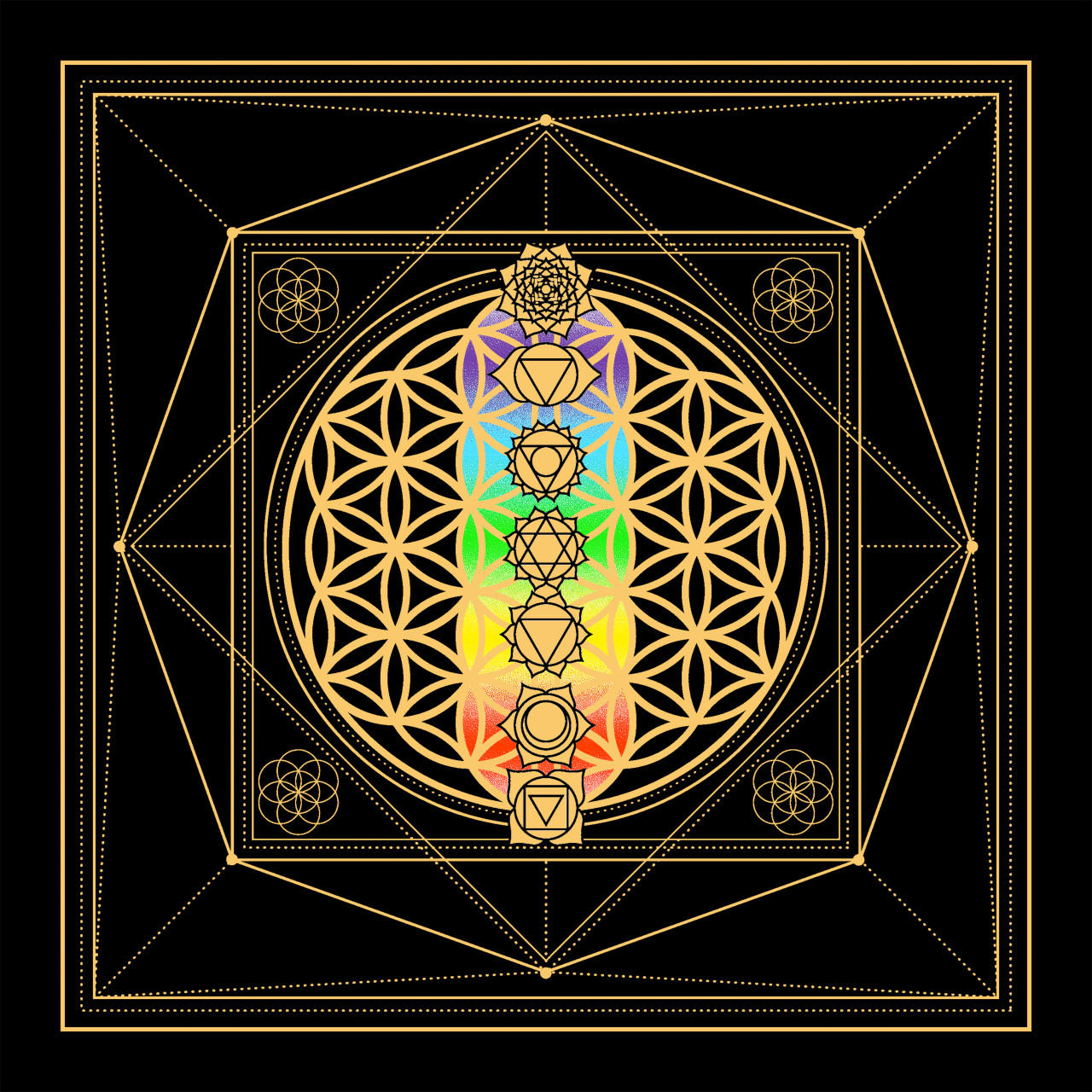7 Chakra Flower of Life Altar Cloth approx. 24"x24"